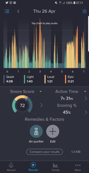 Snore score of 72 with 2 In 1 Anti Snoring & Air Purifier